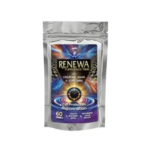 Renewa Gummies By Innooova