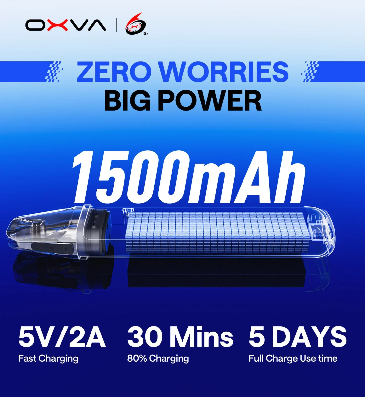 OXVA XLIM Pro 3 Pod Kit - Image 2